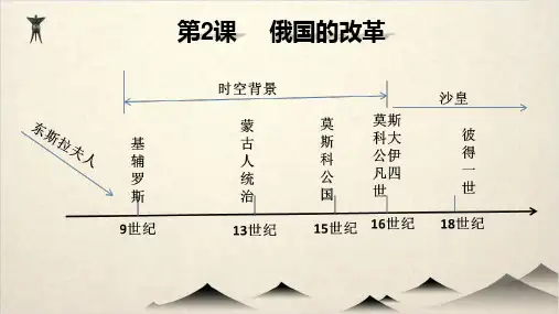 初中历史部编版俄国的改革上课课件-PPT