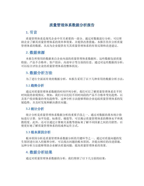 质量管理体系数据分析报告