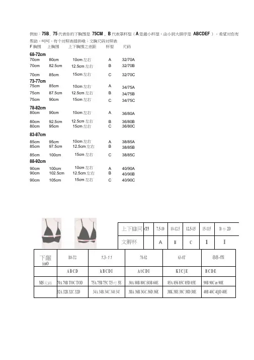 女士内衣文胸尺码表胸围尺码大全对照表