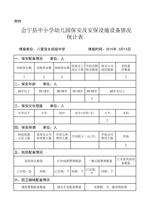 八里中学保安及安保设施配备情况统计表