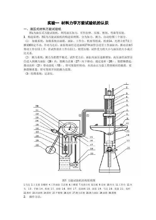 材料力学实验指导书模板