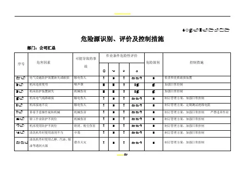危险源识别表(汇总)