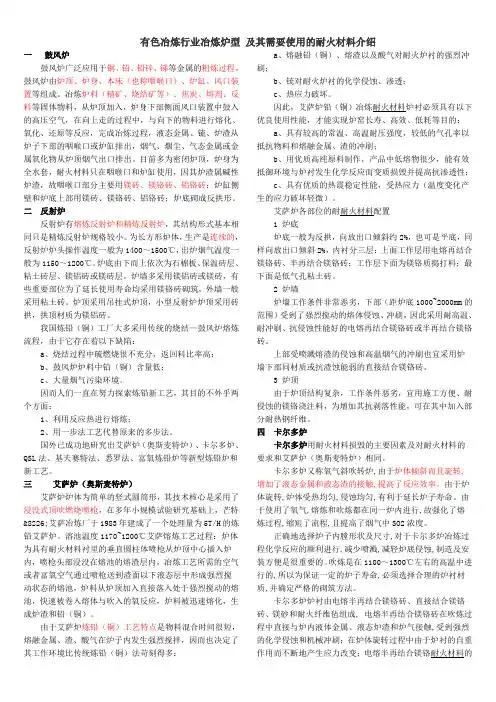 有色冶炼行业冶炼炉型_及其需要使用的耐火材料介绍