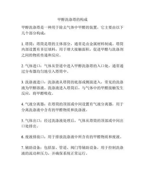 甲醇洗涤塔的构成