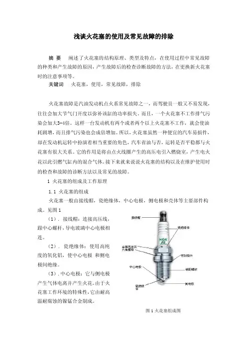 火花塞——精选推荐