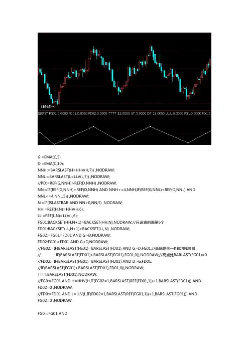 博易大师指标公式信管家指标准确率最高的期货指标15分钟准确率95指标