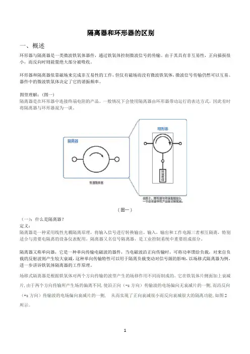 隔离器和环形器的区别