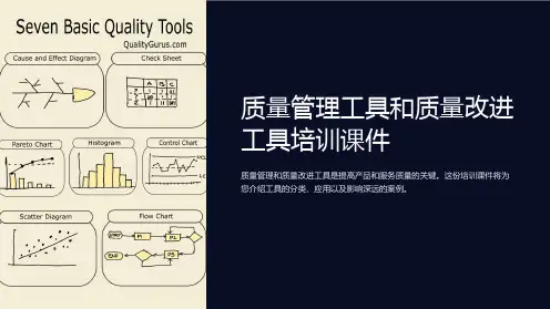 质量管理工具和质量改进工具培训课件