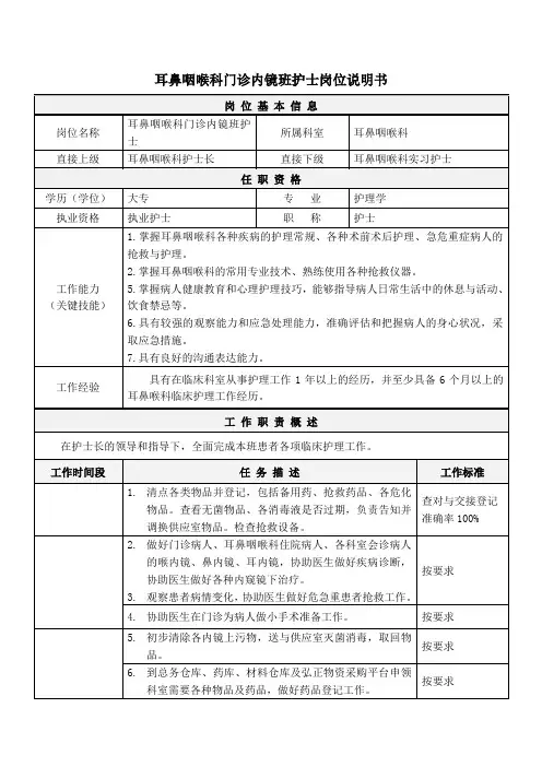 医院耳鼻咽喉科门诊内镜班护士岗位说明书(专业完整模板)