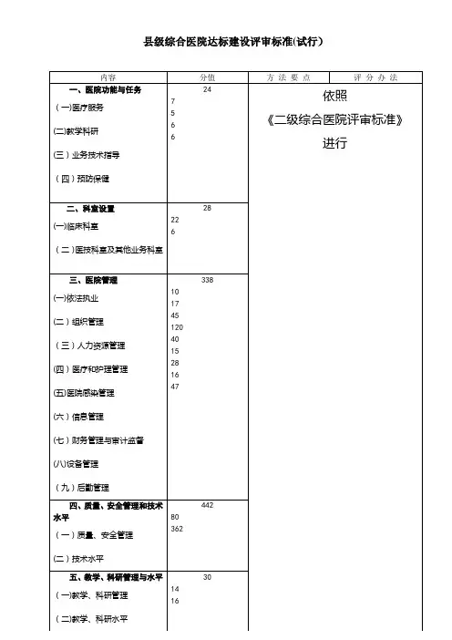 乡镇卫生院达标评审标准试行