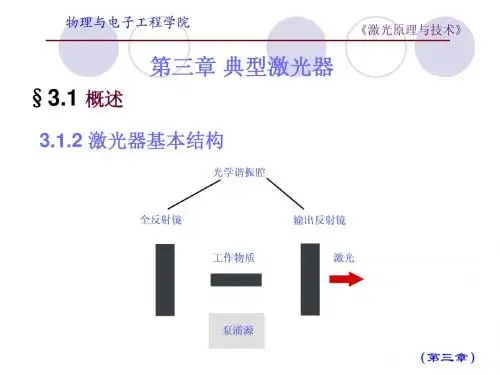 第三章 激光器介绍