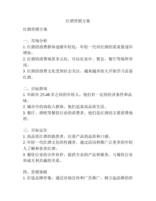 红酒营销方案