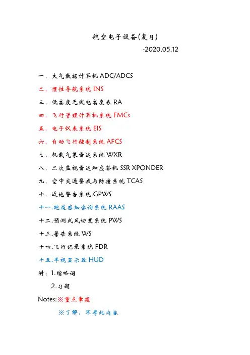 航空电子设备
