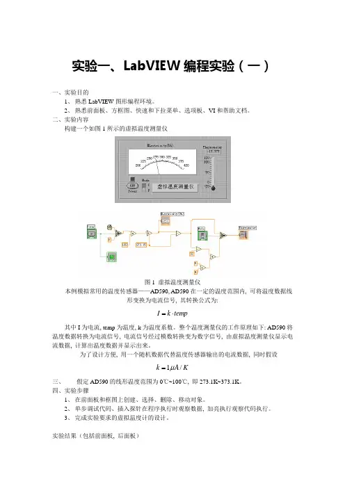 智能仪器实验报告模板