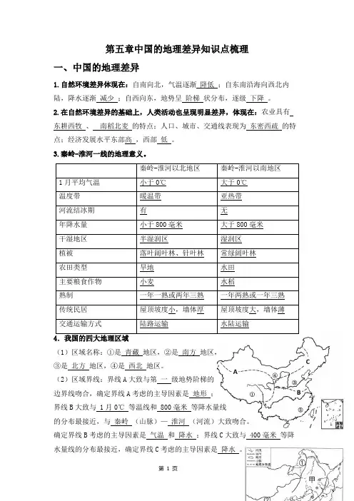 人教版八年级下册地理第五章中国的地理差异知识点梳理