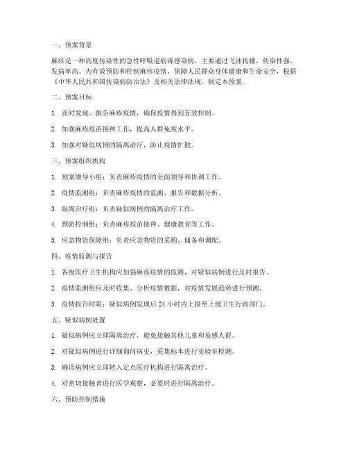 麻疹处置应急预案