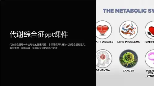 代谢综合征课件