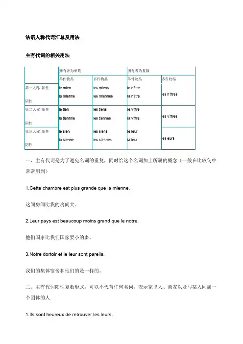 法语人称代词汇总及用法