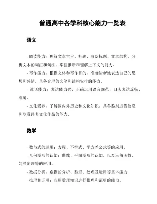 普通高中各学科核心能力一览表