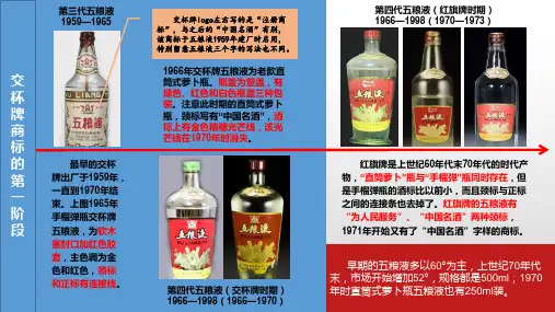 五粮液重要包装历年变化(图文)