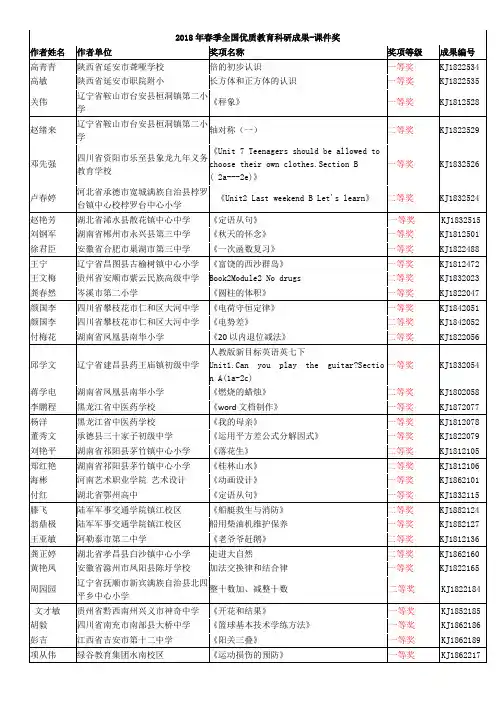 2018年春季全国优质教育科研成果-课件奖