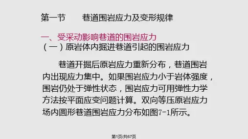 巷道矿压显现规律PPT课件