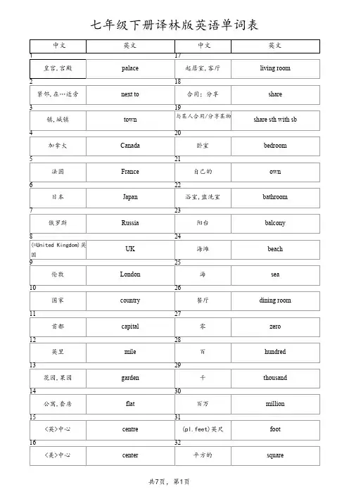 七年级下册译林版英语单词表