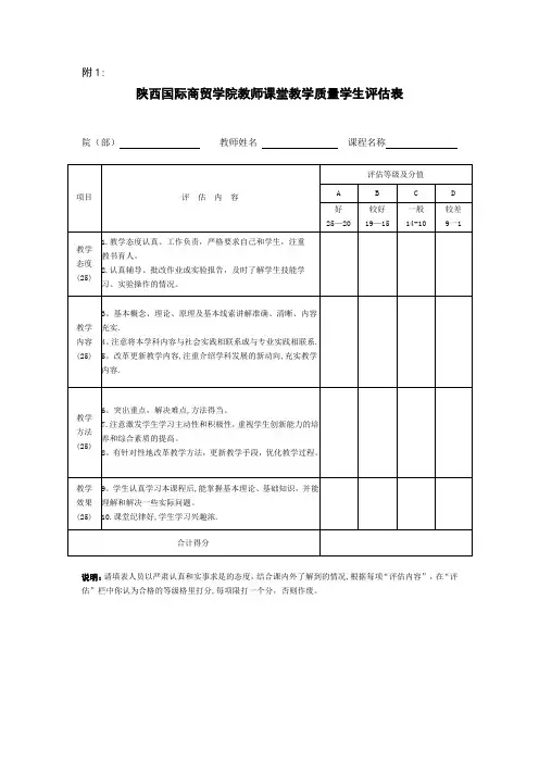 教师教学质量评价指标