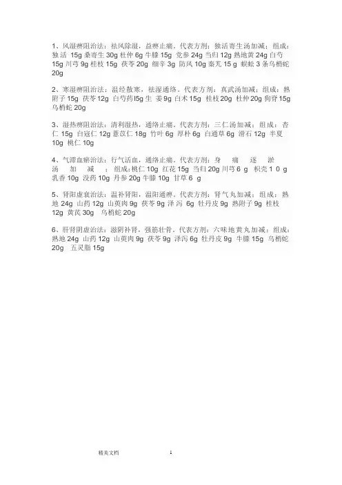 腰痛中药方剂