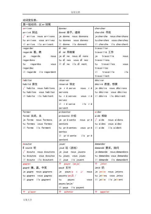 (完整版)动词变位(表格式)超全