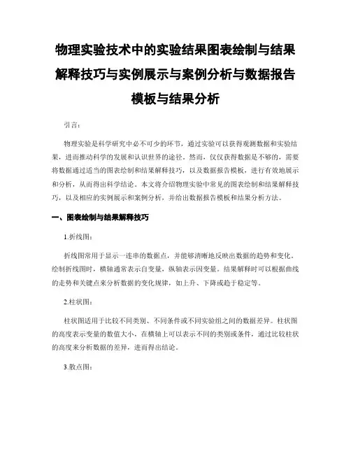 物理实验技术中的实验结果图表绘制与结果解释技巧与实例展示与案例分析与数据报告模板与结果分析