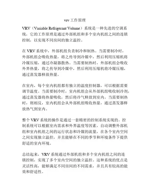 vrv工作原理