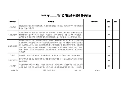 口腔科院感专项质量督查表
