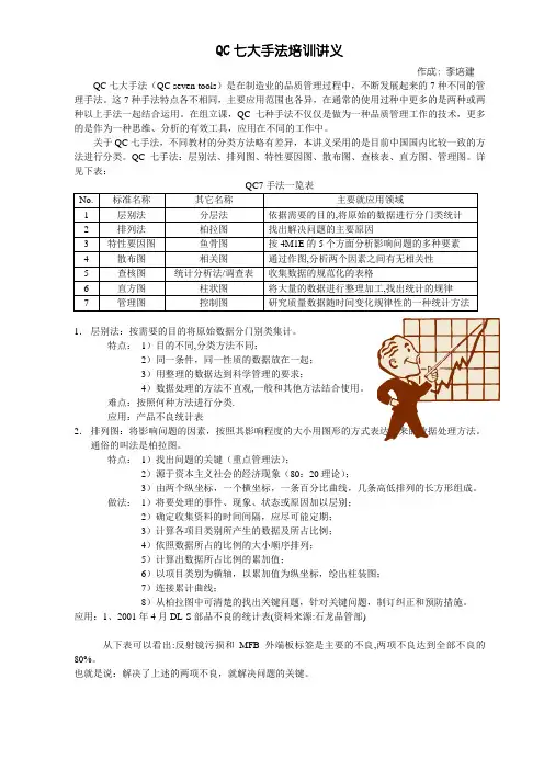 QC七大手法培训讲义