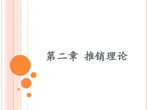 现代推销理论与技巧 第二章