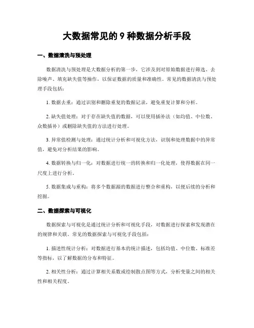 大数据常见的9种数据分析手段