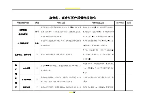 康复科、理疗科医疗质量考核标准