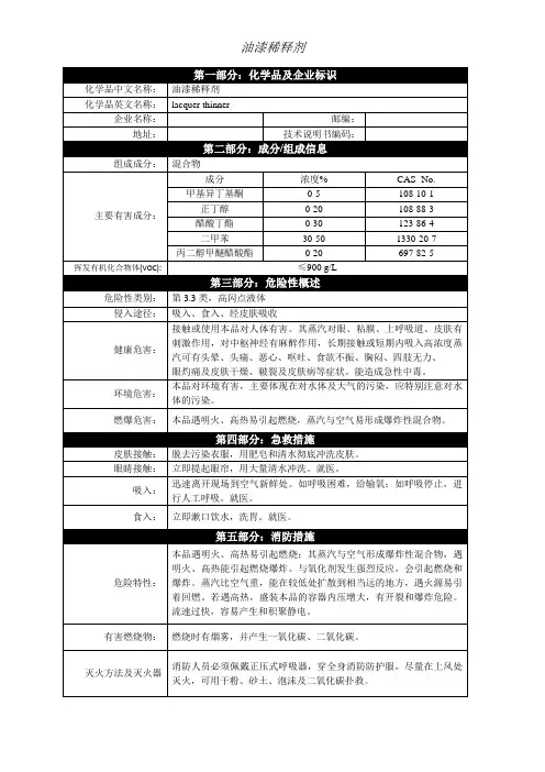 油漆稀释剂MSDS-fb