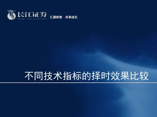 不同技术指标的择时效果