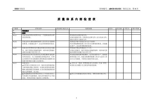 实验室质量体系内审检查表(经典版)