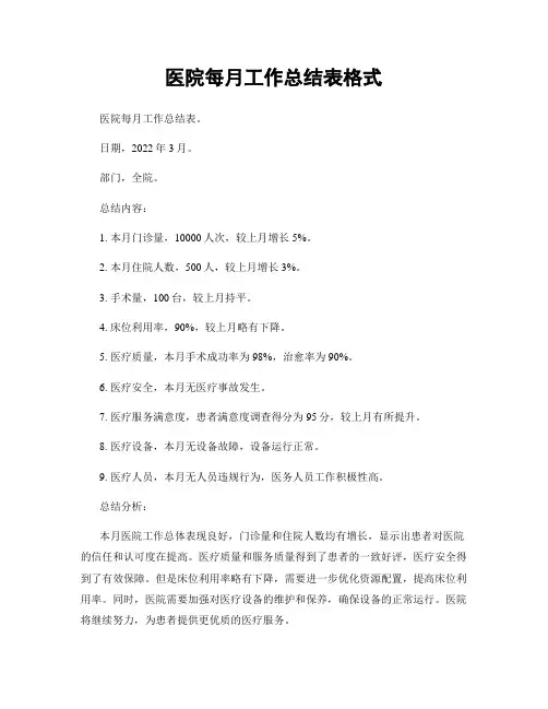 医院每月工作总结表格式