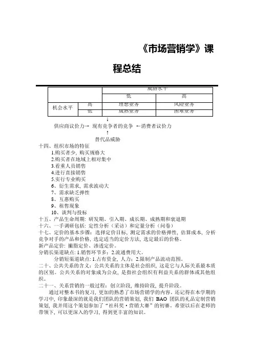 《市场营销学》课程总结