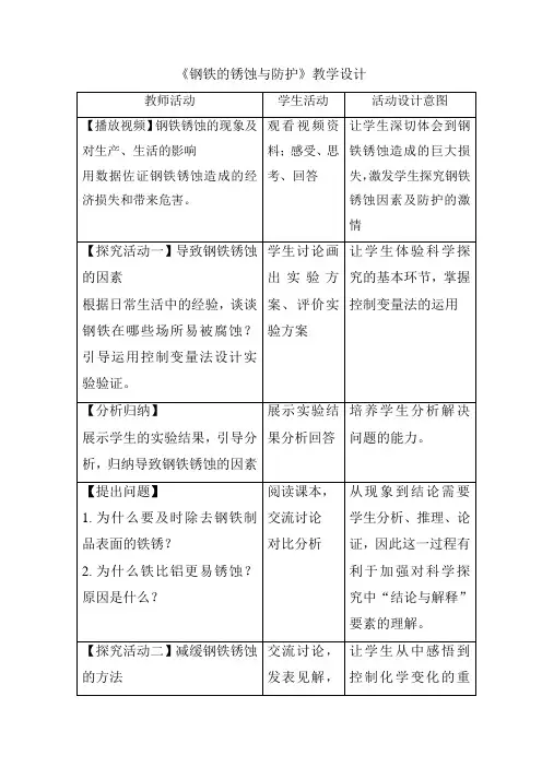 初中化学_钢铁的锈蚀与防护教学设计学情分析教材分析课后反思