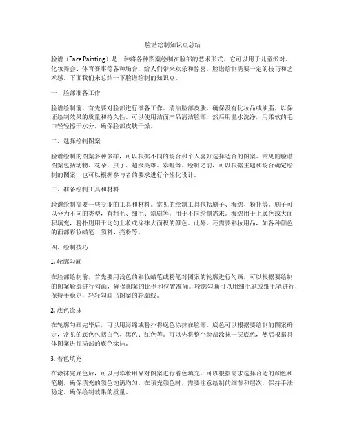脸谱绘制知识点总结