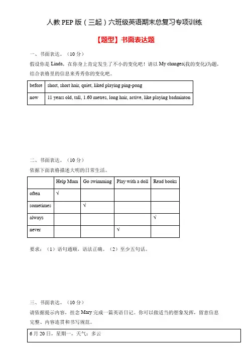 【高频考点】人教PEP版六年级英语下册期末总复习-书面表达题(含答案)