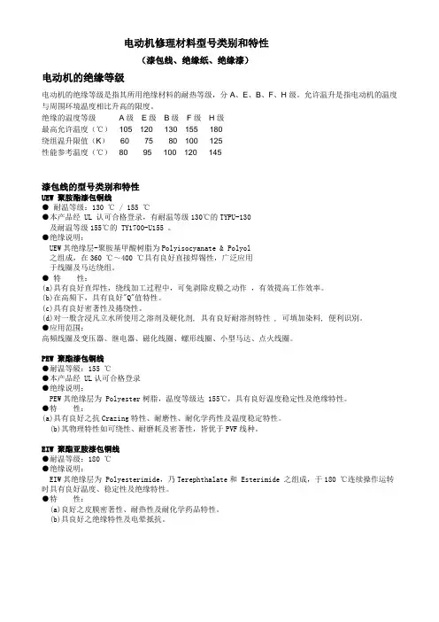 电动机修理材料型号类别和特性