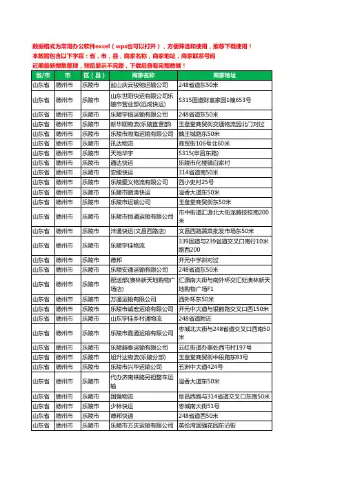 新版山东省德州市乐陵市托运工商企业公司名录名单大全69家
