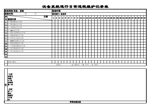 设备系统运行维护记录表