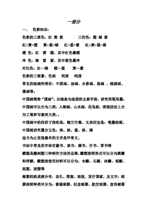 美术知识3+2