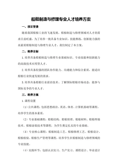 船舶制造与修理专业人才培养方案